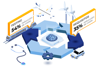 Plataforma Developair Technologies